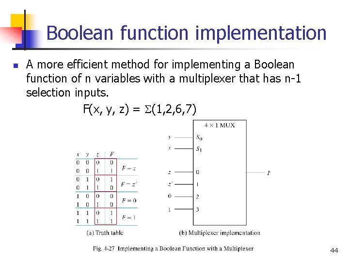 Boolean function implementation n A more efficient method for implementing a Boolean function of