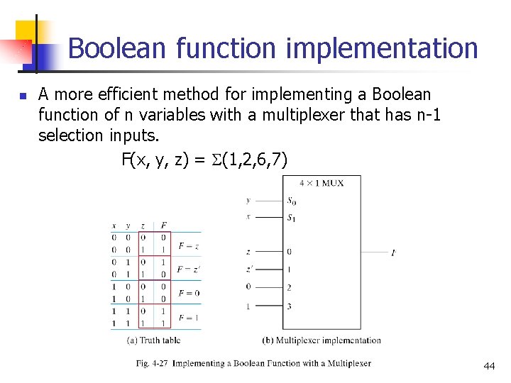 Boolean function implementation n A more efficient method for implementing a Boolean function of Boolean function implementation n A more efficient method for implementing a Boolean function of