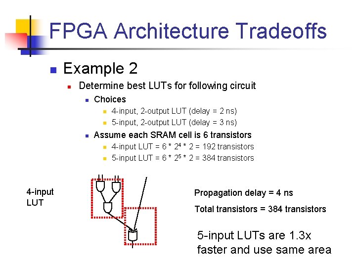 FPGA Architecture Tradeoffs n Example 2 n Determine best LUTs for following circuit n