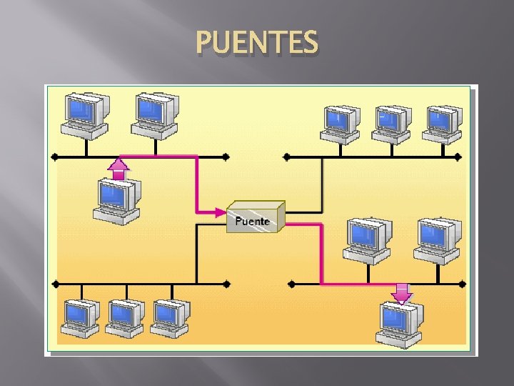 PUENTES 