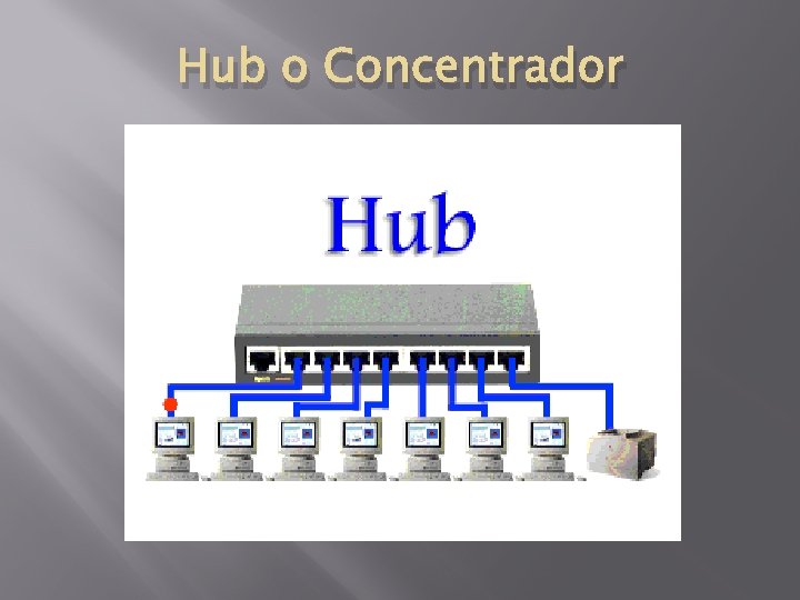 Hub o Concentrador 