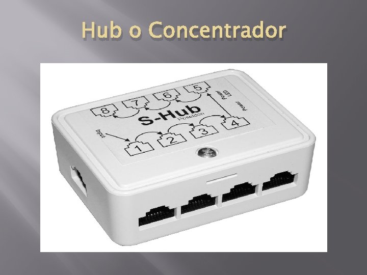 Hub o Concentrador 