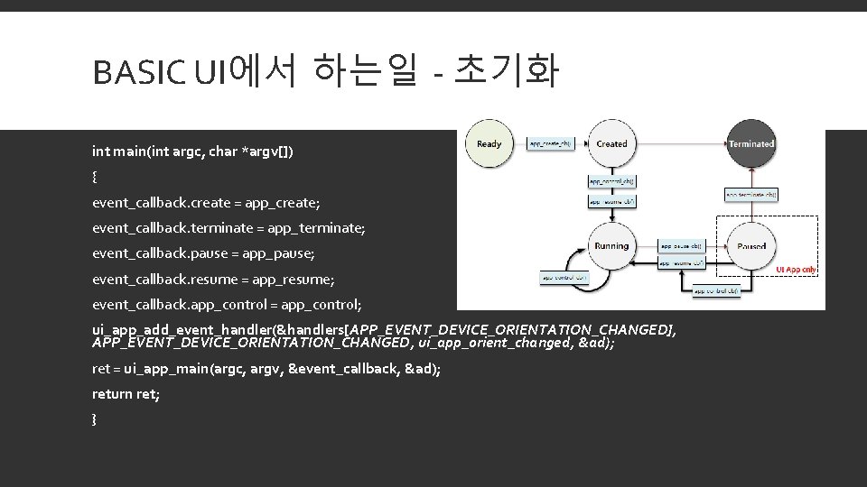 BASIC UI에서 하는일 - 초기화 int main(int argc, char *argv[]) { event_callback. create =