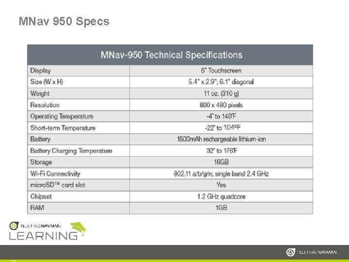 MNav 950 Specs 