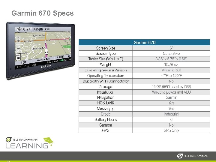 Garmin 670 Specs 