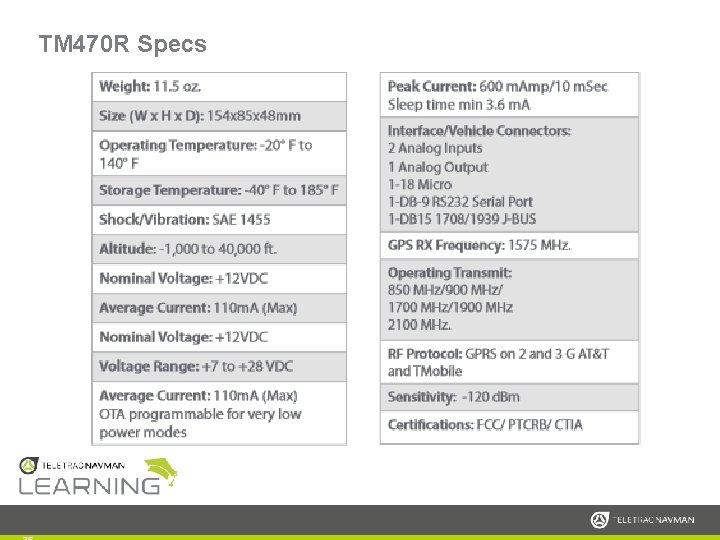 TM 470 R Specs 