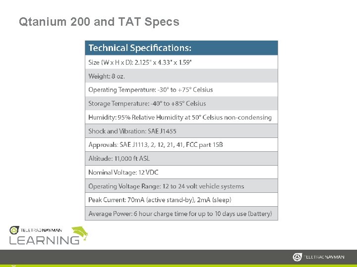 Qtanium 200 and TAT Specs 