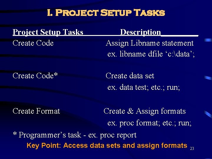 I. Project Setup Tasks Description_____ Create Code Assign Libname statement ex. libname dfile ‘c: