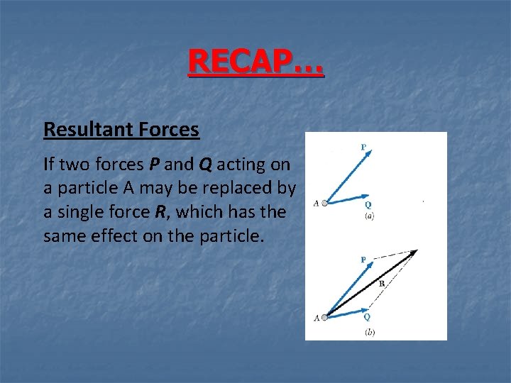 RECAP… Resultant Forces If two forces P and Q acting on a particle A