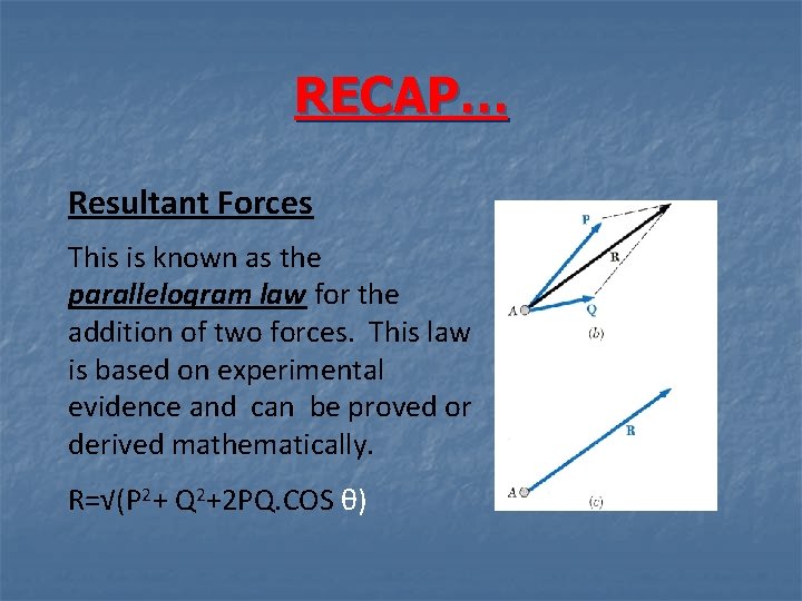 RECAP… Resultant Forces This is known as the parallelogram law for the addition of