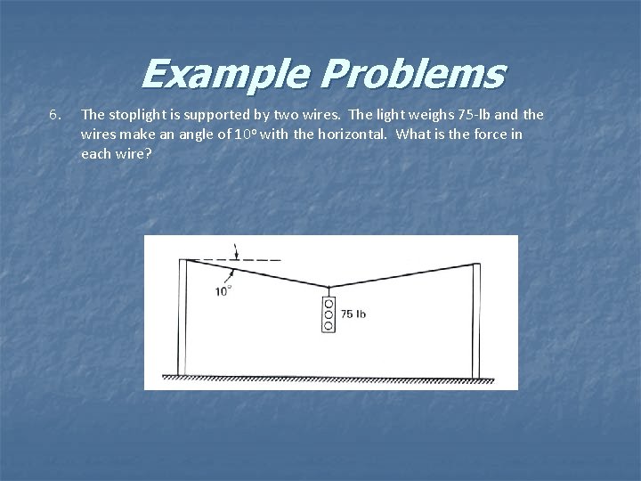 Example Problems 6. The stoplight is supported by two wires. The light weighs 75