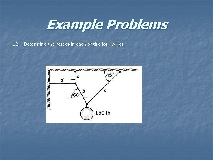 Example Problems 12. Determine the forces in each of the four wires. 