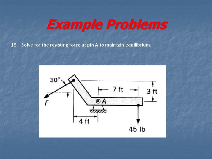 Example Problems 15. Solve for the resisting force at pin A to maintain equilibrium.