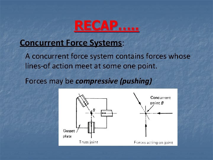 RECAP…. . Concurrent Force Systems: A concurrent force system contains forces whose lines-of action