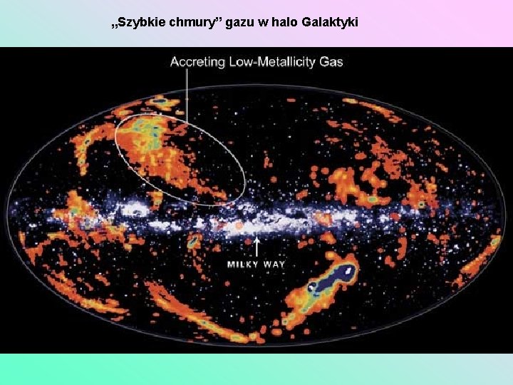 „Szybkie chmury” gazu w halo Galaktyki 