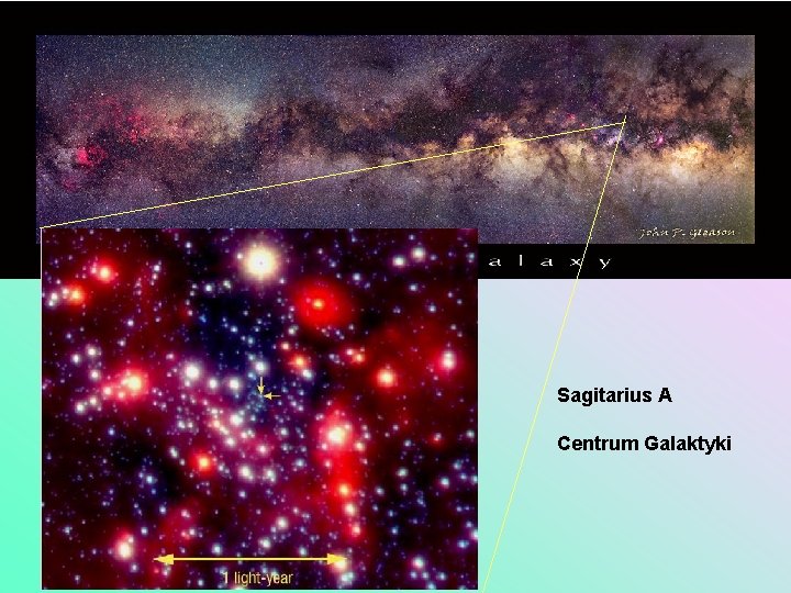 Sagitarius A Centrum Galaktyki 
