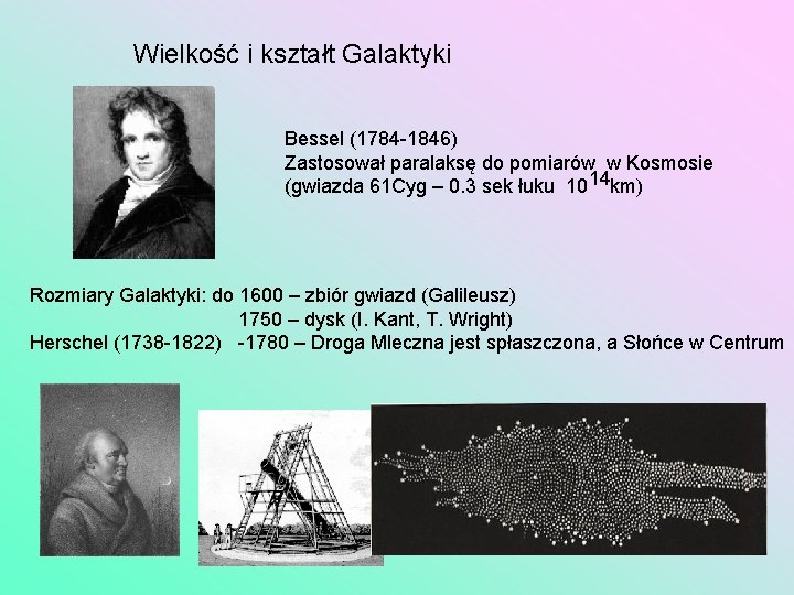 Wielkość i kształt Galaktyki Bessel (1784 -1846) Zastosował paralaksę do pomiarów w Kosmosie (gwiazda