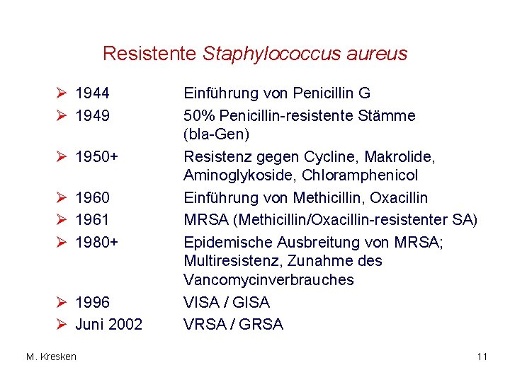 Resistente Staphylococcus aureus Ø 1944 Ø 1949 Ø 1950+ Ø 1960 Ø 1961 Ø