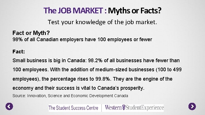 The JOB MARKET : Myths or Facts? Test your knowledge of the job market.