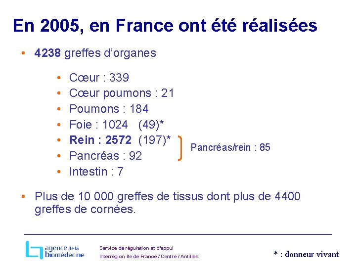 En 2005, en France ont été réalisées • 4238 greffes d’organes • • Cœur