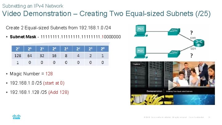 Subnetting an IPv 4 Network Video Demonstration – Creating Two Equal-sized Subnets (/25) Create