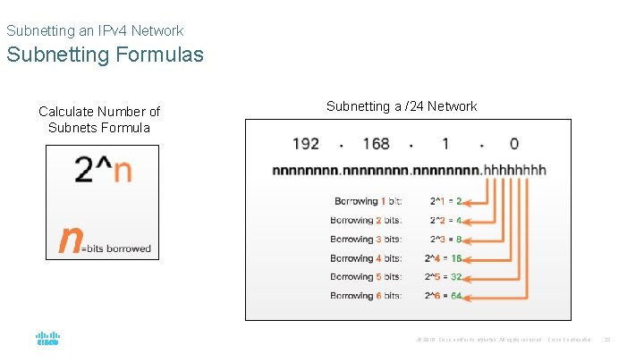 Subnetting an IPv 4 Network Subnetting Formulas Calculate Number of Subnets Formula Subnetting a