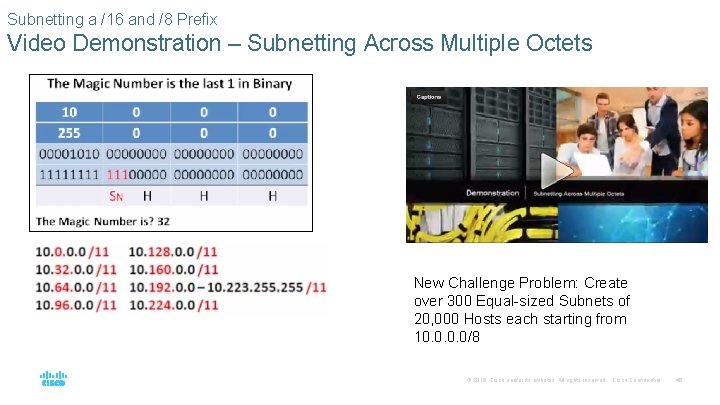 Subnetting a /16 and /8 Prefix Video Demonstration – Subnetting Across Multiple Octets New