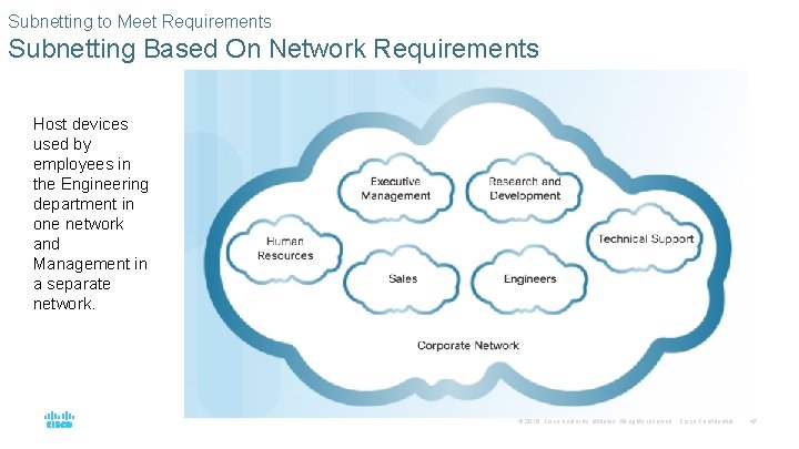 Subnetting to Meet Requirements Subnetting Based On Network Requirements Host devices used by employees
