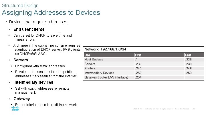 Structured Design Assigning Addresses to Devices § Devices that require addresses: • End user