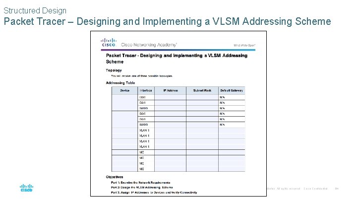 Structured Design Packet Tracer – Designing and Implementing a VLSM Addressing Scheme © 2016
