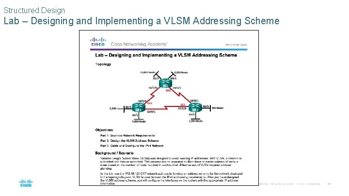 Structured Design Lab – Designing and Implementing a VLSM Addressing Scheme © 2016 Cisco