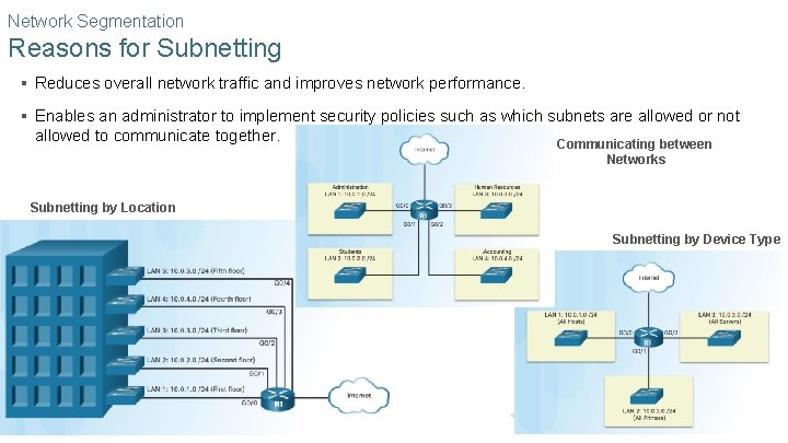 Network Segmentation Reasons for Subnetting § Reduces overall network traffic and improves network performance.