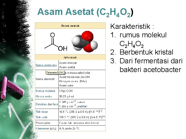 Asam Asetat (C 2 H 4 O 2) Karakteristik : 1. rumus molekul C