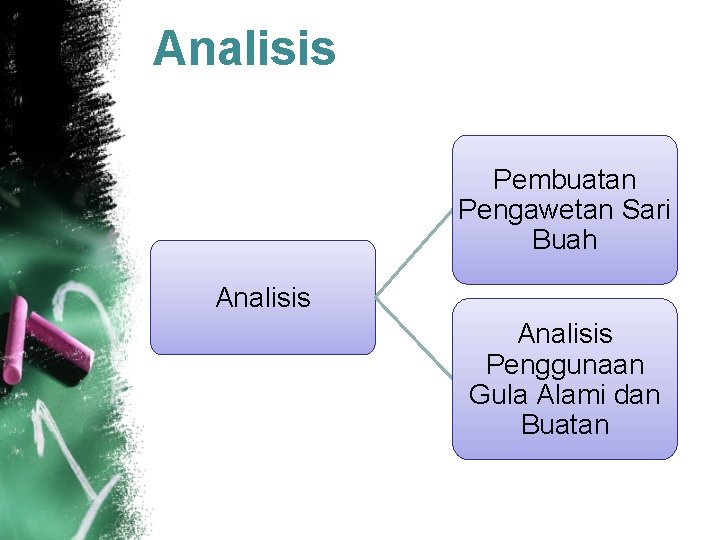 Analisis Pembuatan Pengawetan Sari Buah Analisis Penggunaan Gula Alami dan Buatan 