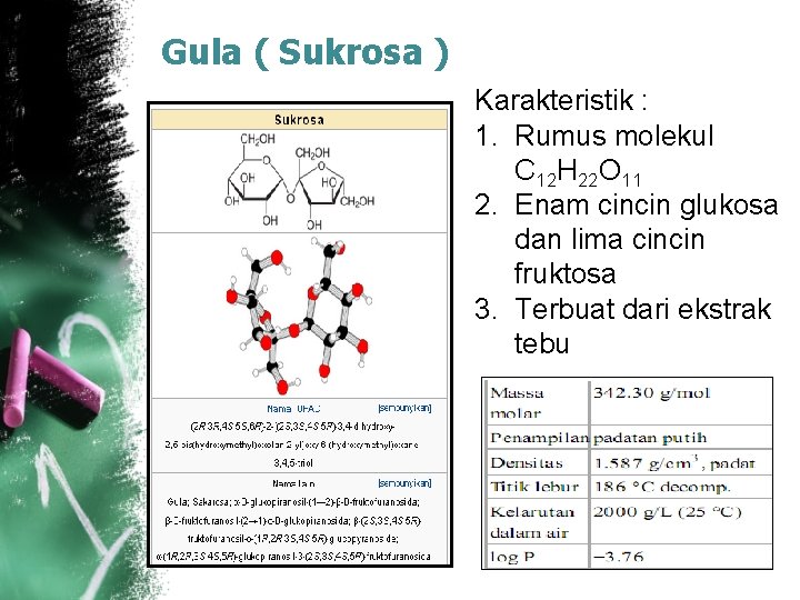 Gula ( Sukrosa ) Karakteristik : 1. Rumus molekul C 12 H 22 O