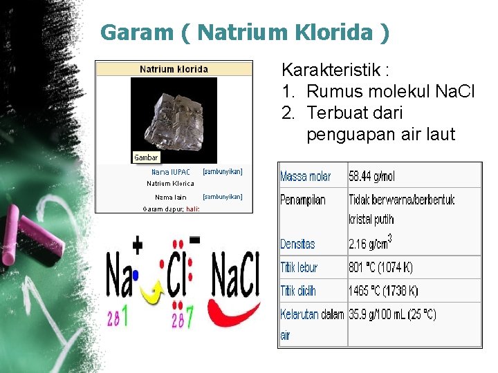 Garam ( Natrium Klorida ) Karakteristik : 1. Rumus molekul Na. Cl 2. Terbuat