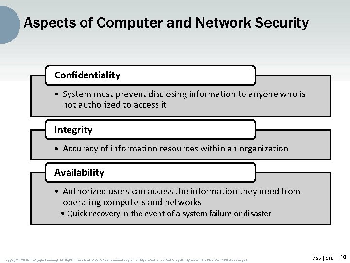 Aspects of Computer and Network Security Confidentiality • System must prevent disclosing information to