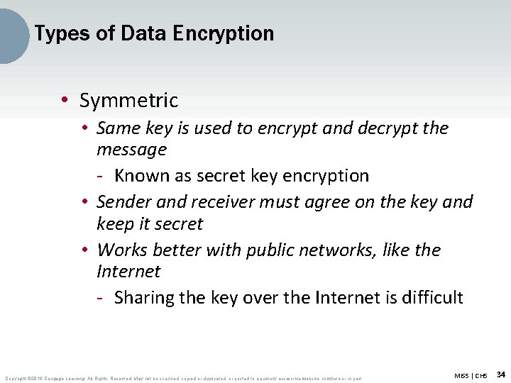 Types of Data Encryption • Symmetric • Same key is used to encrypt and