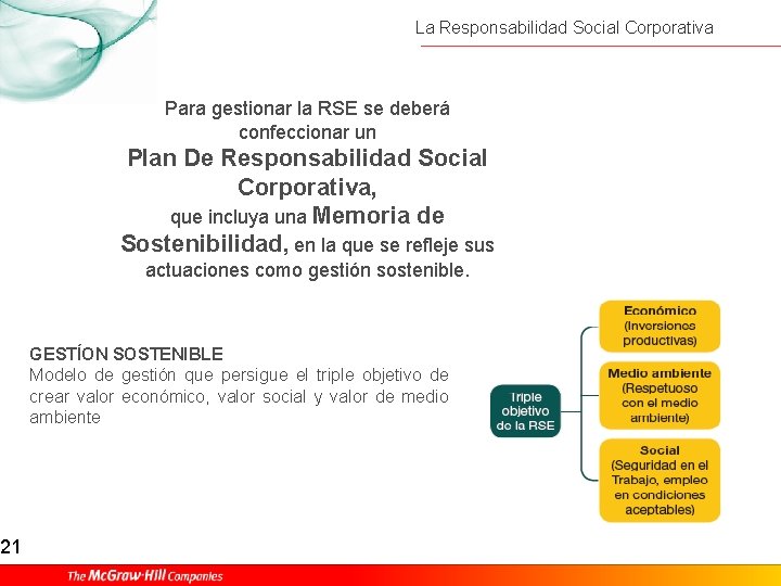 21 La Responsabilidad Social Corporativa Para gestionar la RSE se deberá confeccionar un Plan