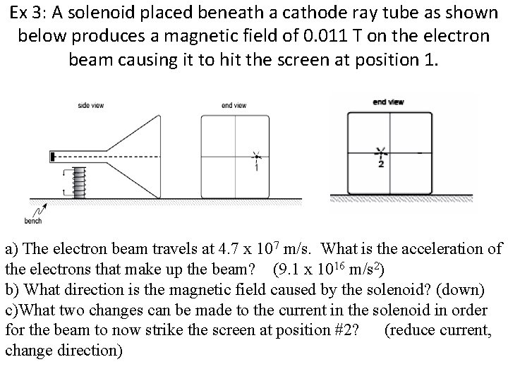 Ex 3: A solenoid placed beneath a cathode ray tube as shown below produces