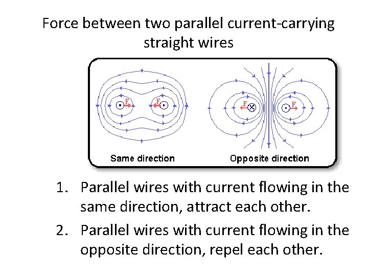 Force between two parallel current-carrying straight wires 1. Parallel wires with current flowing in