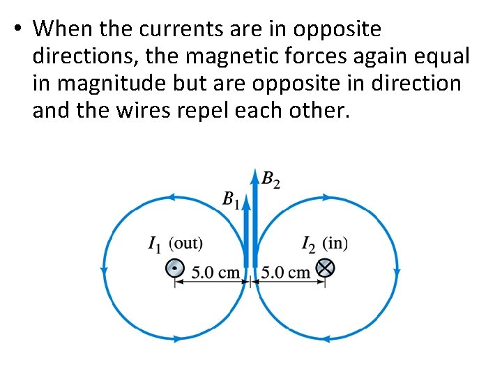  • When the currents are in opposite directions, the magnetic forces again equal