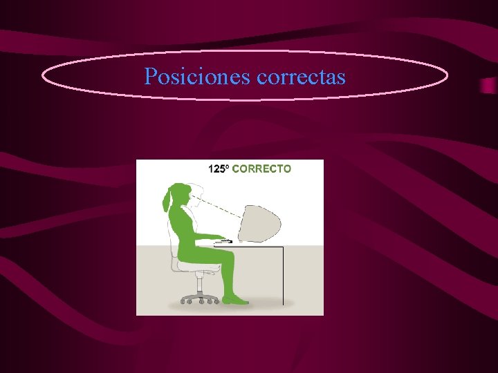 Posiciones correctas 