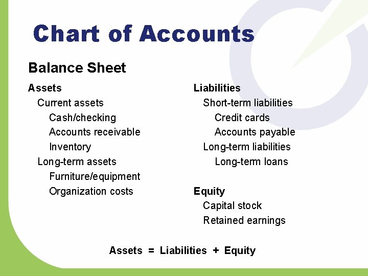 Chart of Accounts Balance Sheet Assets Current assets Cash/checking Accounts receivable Inventory Long-term assets
