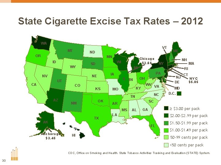 State Cigarette Excise Tax Rates – 2012 WA VT MT ND OR MN ID