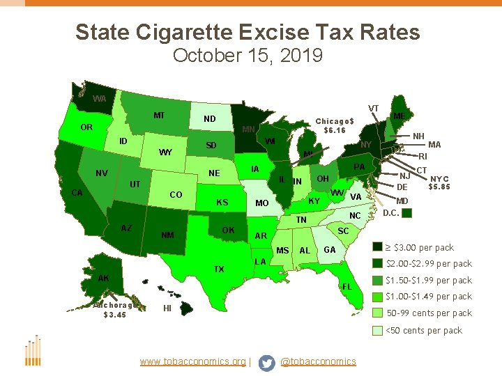 State Cigarette Excise Tax Rates October 15, 2019 WA VT MT ND OR Chicago$