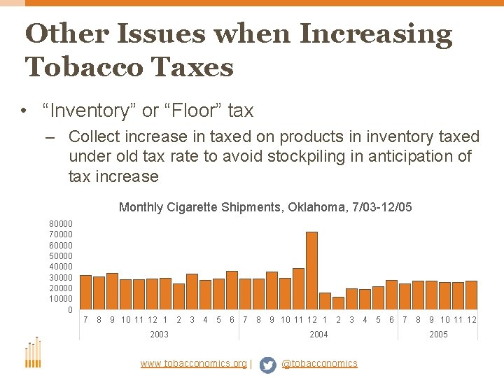 Other Issues when Increasing Tobacco Taxes • “Inventory” or “Floor” tax – Collect increase