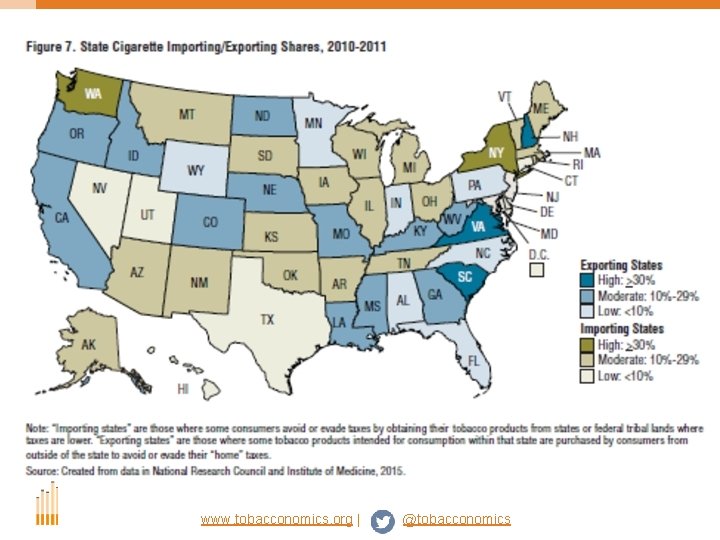 www. tobacconomics. org | @tobacconomics 