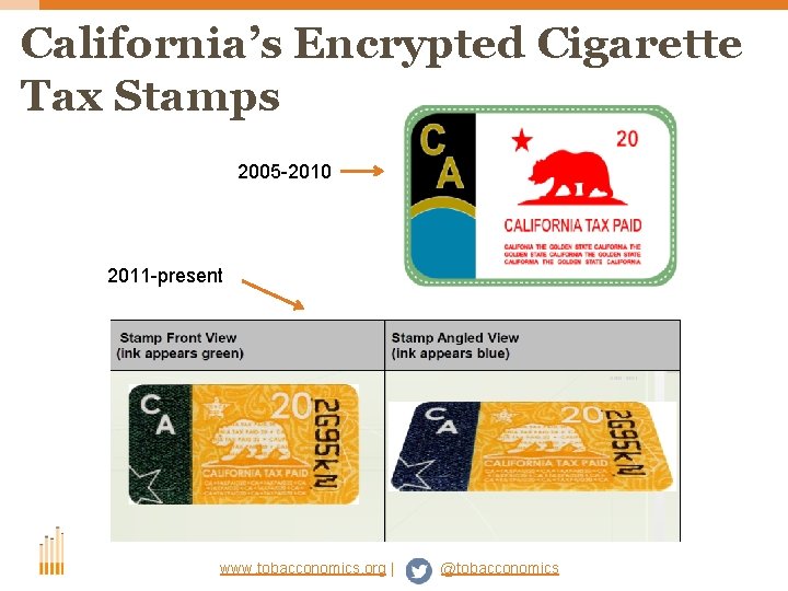 California’s Encrypted Cigarette Tax Stamps 2005 -2010 2011 -present www. tobacconomics. org | @tobacconomics