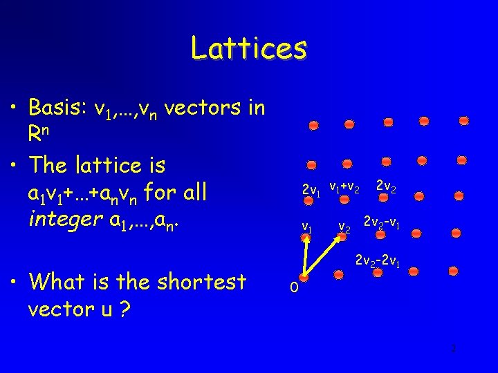 Lattices • Basis: v 1, …, vn vectors in Rn • The lattice is